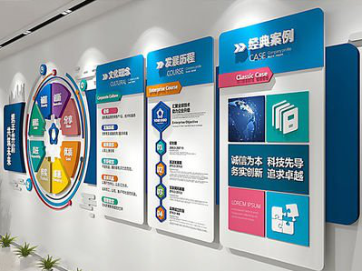 湖州企业文化墙内容对员工有什么影响？